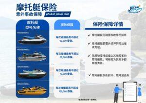 Drive 9 Points Exotic Escape 4Hrs + Insurance (Jet Ski Club)