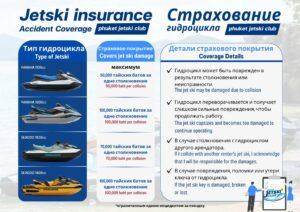 Drive 9 Points Exotic Escape 4Hrs + Insurance (Jet Ski Club)