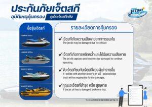 Drive 9 Points Exotic Escape 4Hrs + Insurance (Jet Ski Club)